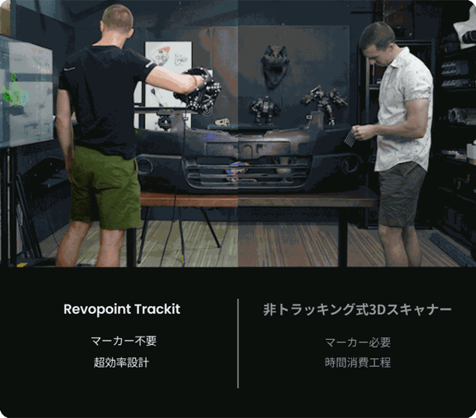 提供Revopoint