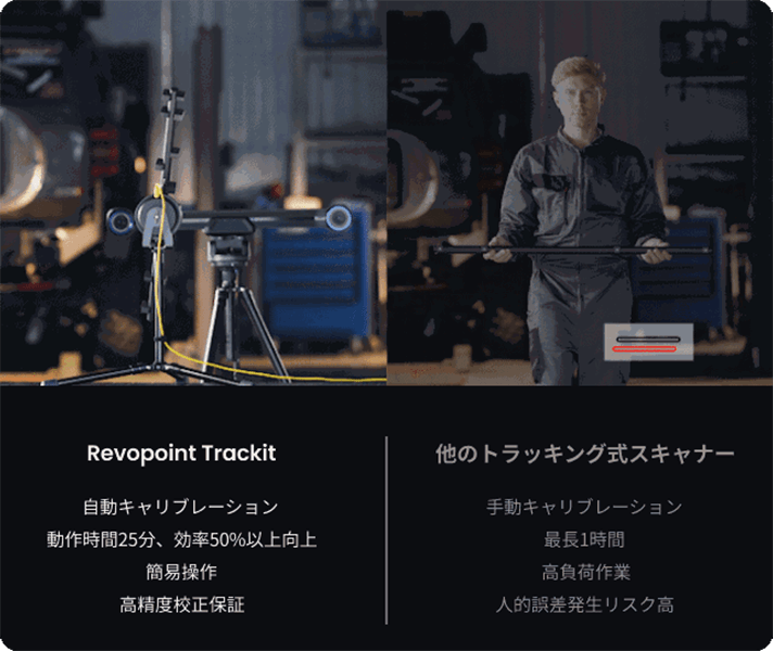 提供Revopoint