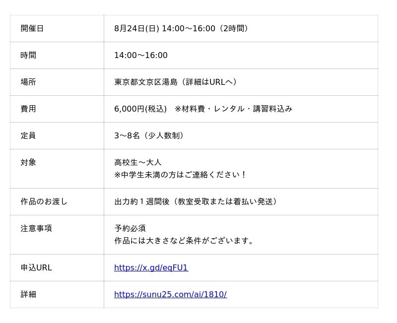 12_1_96f87ad44589d7baa5ea6ddc0482d196 - ShareLab(シェアラボ)